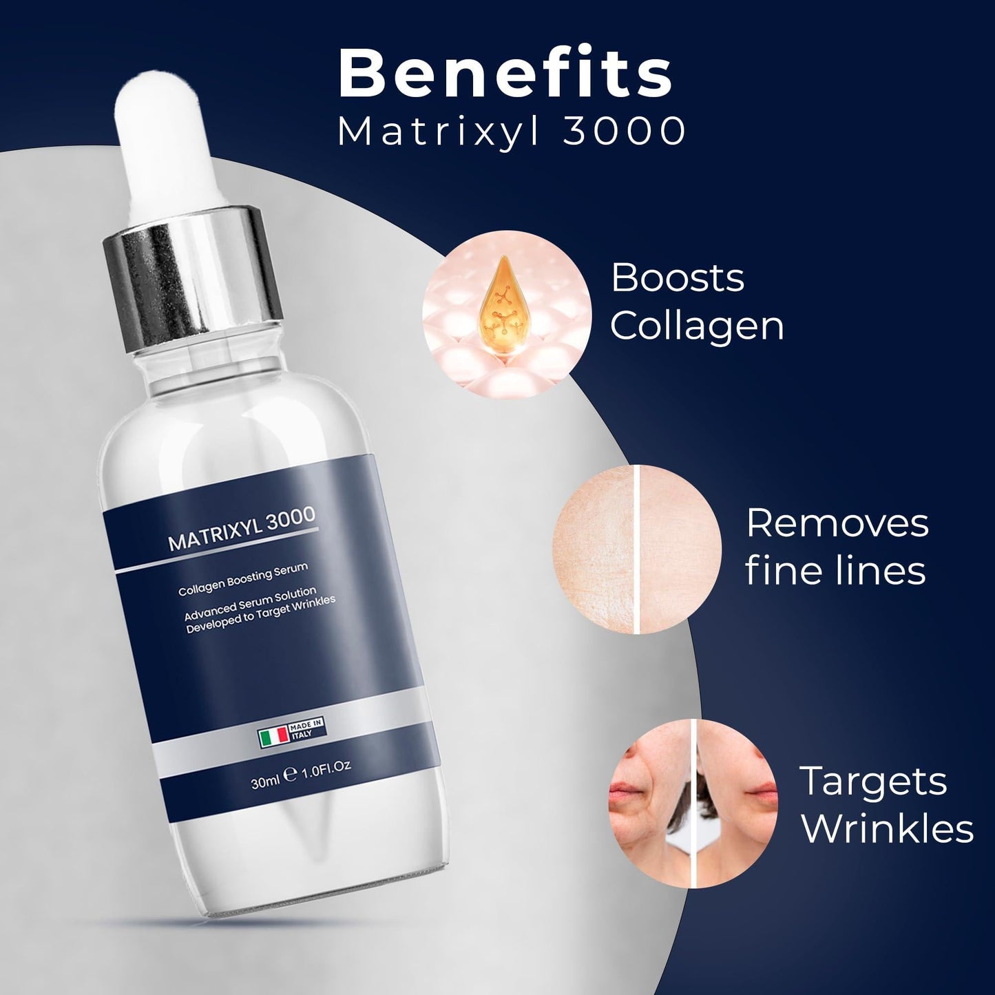 SkinLab No. 04 – Peptide Renewal